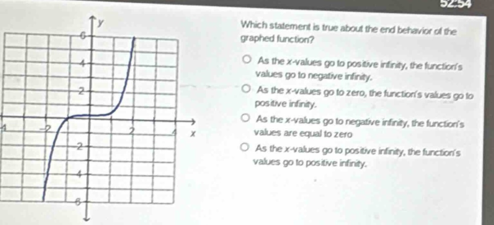 which statement is true about the end - behavior of the graphed function? as the x - values go to positive infinity, the functions values go to negative infinity. as the x - values go to zero, the functions values go to positive infinity. as the x - values go to negative infinity, the functions values are equal to zero. as the x - values go to positive infinity, the functions values go to positive infinity.