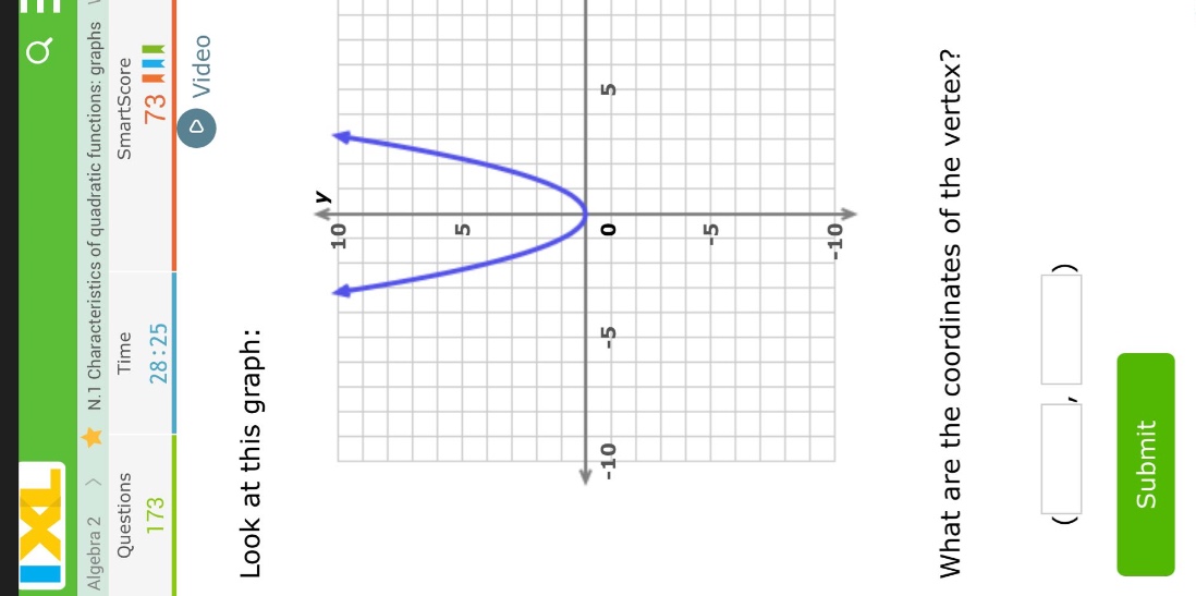 look at this graph: what are the coordinates of the vertex? ( , )