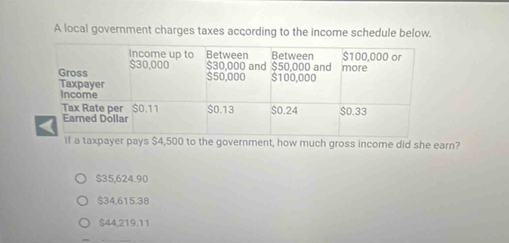 a local government charges taxes according to the income schedule below. income up to $30,000 between $30,000 and $50,000 between $50,000 and $100,000 $100,000 or more gross taxpayer income tax rate per earned dollar $0.11 $0.13 $0.24 $0.33 if a taxpayer pays $4,500 to the government, how much gross income did she earn? $35,624.90 $34,615.38 $44,219.11