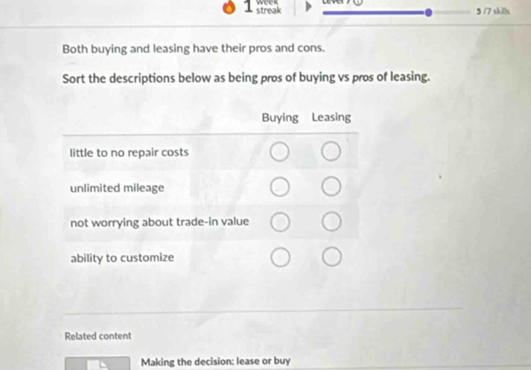 both buying and leasing have their pros and cons. sort the descriptions below as being pros of buying vs pros of leasing. buying leasing little to no repair costs unlimited mileage not worrying about trade - in value ability to customize related content making the decision: lease or buy