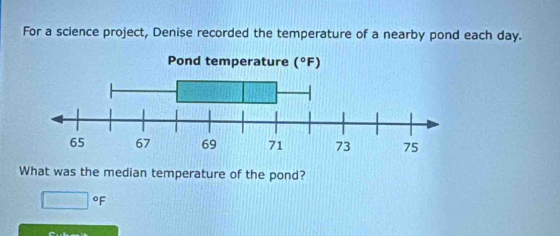 for a science project, denise recorded the temperature of a nearby pond each day. pond temperature (°f) what was the median temperature of the pond? °f