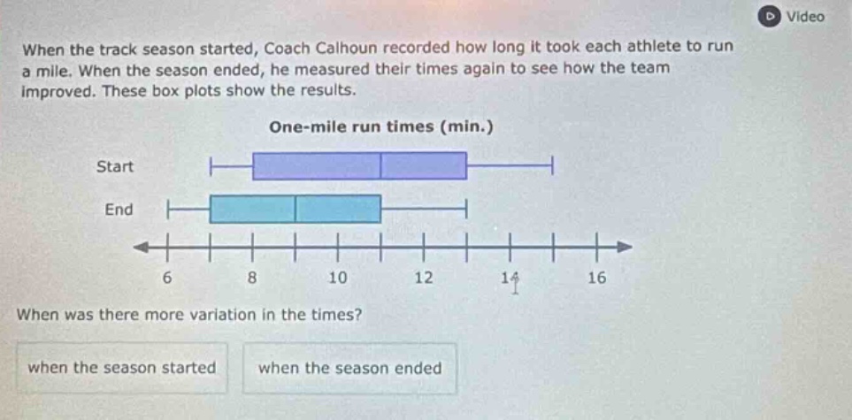 when the track season started, coach calhoun recorded how long it took each athlete to run a mile. when the season ended, he measured their times again to see how the team improved. these box plots show the results. one - mile run times (min.) start end when was there more variation in the times? when the season started when the season ended