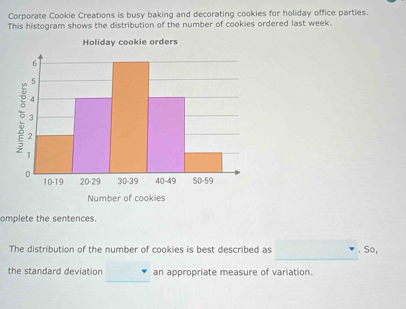corporate cookie creations is busy baking and decorating cookies for holiday office parties. this histogram shows the distribution of the number of cookies ordered last week. holiday cookie orders number of orders 6 5 4 3 2 1 0 10-19 20-29 30-39 40-49 50-59 number of cookies complete the sentences. the distribution of the number of cookies is best described as. so, the standard deviation an appropriate measure of variation.
