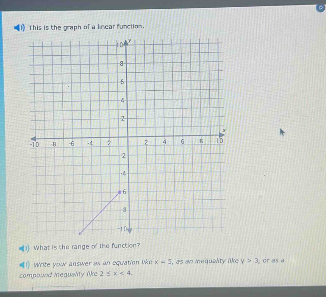 this is the graph of a linear function. what is the range of the function? write your answer as an equation like x = 5, as an inequality like y > 3, or as a compound inequality like 2 ≤ x < 4.
