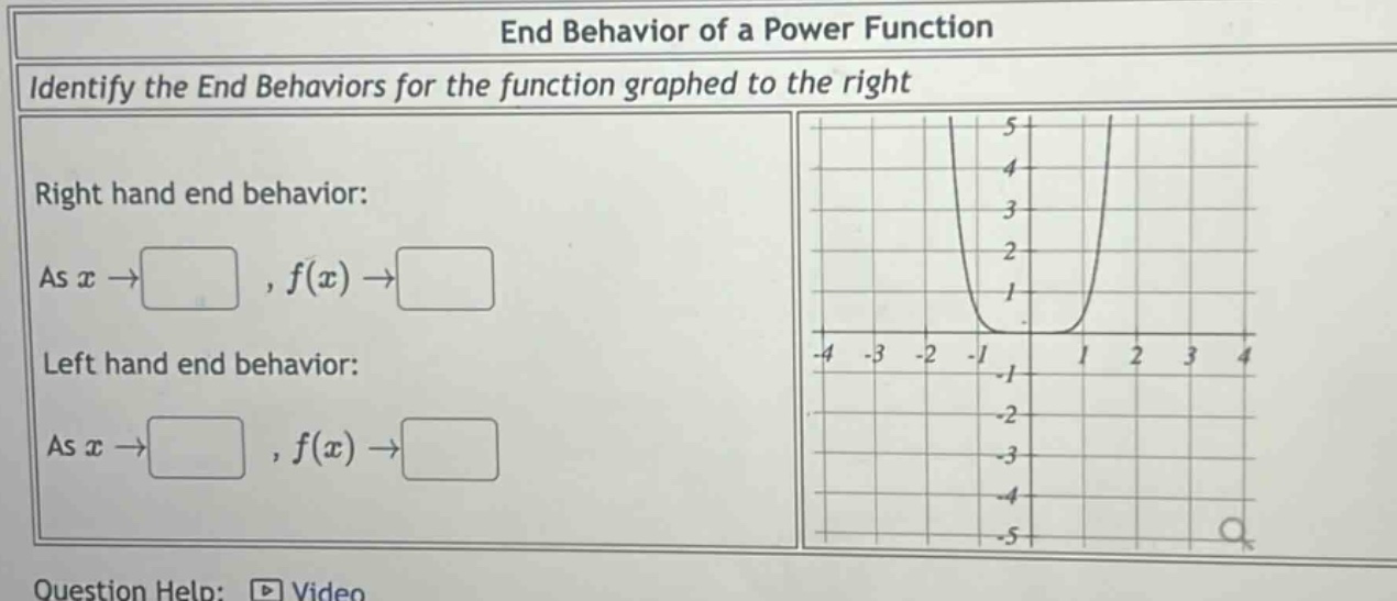 end behavior of a power function\nidentify the end behaviors for the function graphed to the right\nright hand end behavior:\nas x → , f(x) → \nleft hand end behavior:\nas x → , f(x) → \nquestion help: video