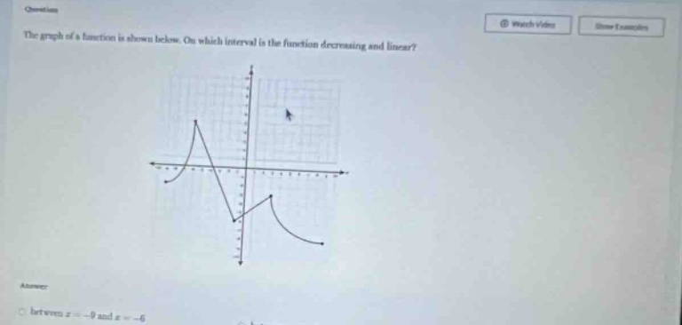 the graph of a function is shown below. on which interval is the function decreasing and linear? answer: between x = - 9 and x = - 6