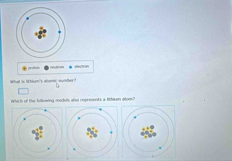 what is lithiums atomic number? which of the following models also represents a lithium atom?