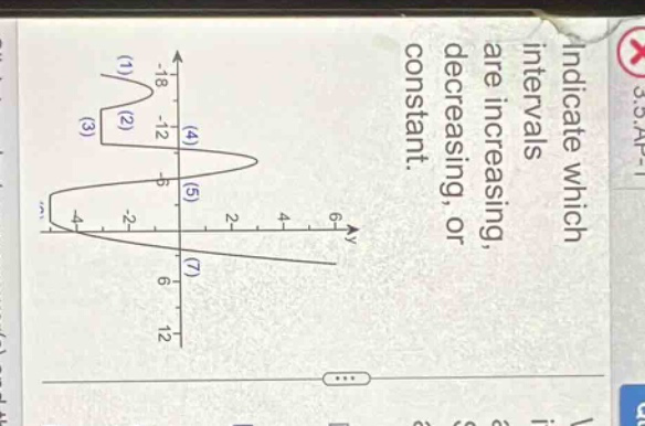 indicate which intervals are increasing, decreasing, or constant.
