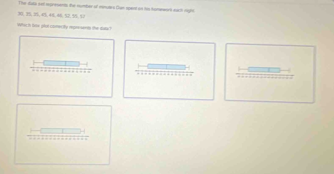the data set represents the number of minutes dan spent on his homework each night. 30, 35, 35, 45, 46, 46, 52, 55, 57. which box - plot correctly represents the data?