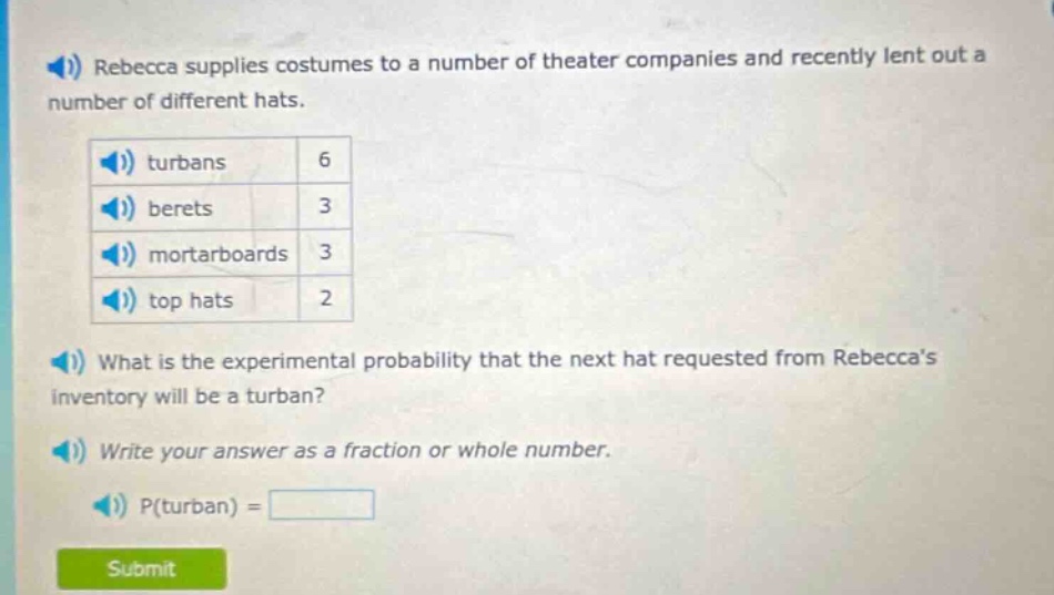 rebecca supplies costumes to a number of theater companies and recently lent out a number of different hats. turbans 6 berets 3 mortarboards 3 top hats 2 what is the experimental probability that the next hat requested from rebeccas inventory will be a turban? write your answer as a fraction or whole number. p(turban) =