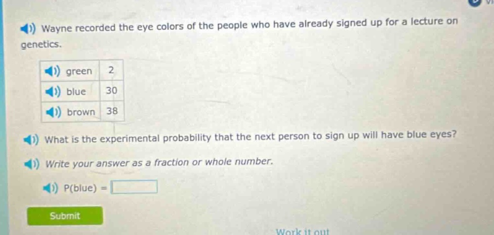 wayne recorded the eye colors of the people who have already signed up for a lecture on genetics. green 2 blue 30 brown 38 what is the experimental probability that the next person to sign up will have blue eyes? write your answer as a fraction or whole number. p(blue) =
