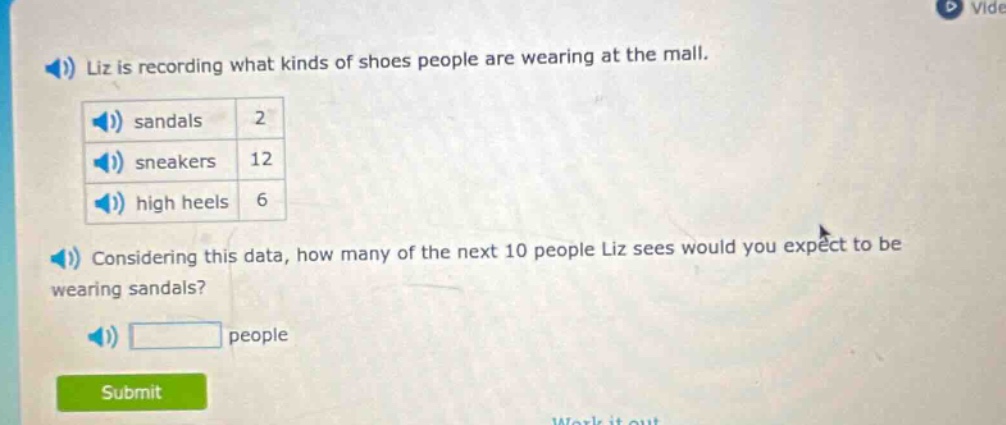liz is recording what kinds of shoes people are wearing at the mall. sandals 2 sneakers 12 high heels 6 considering this data, how many of the next 10 people liz sees would you expect to be wearing sandals? people
