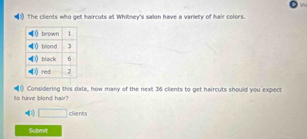 the clients who get haircuts at whitneys salon have a variety of hair colors. brown 1 blond 3 black 6 red 2 considering this data, how many of the next 36 clients to get haircuts should you expect to have blond hair? clients
