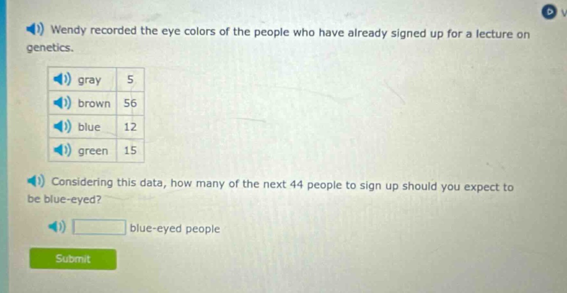 wendy recorded the eye colors of the people who have already signed up for a lecture on genetics. gray 5 brown 56 blue 12 green 15 considering this data, how many of the next 44 people to sign up should you expect to be blue - eyed? blue - eyed people