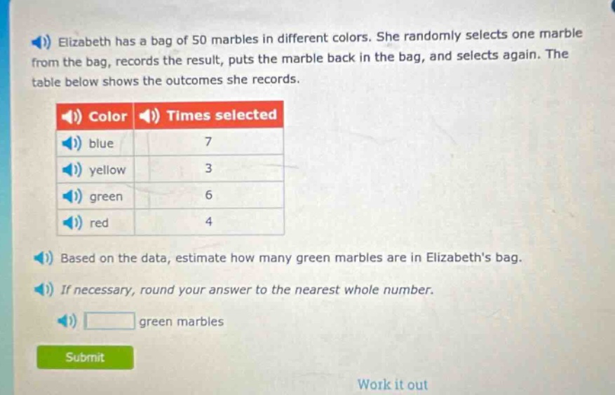 elizabeth has a bag of 50 marbles in different colors. she randomly selects one marble from the bag, records the result, puts the marble back in the bag, and selects again. the table below shows the outcomes she records. color times selected blue 7 yellow 3 green 6 red 4 based on the data, estimate how many green marbles are in elizabeths bag. if necessary, round your answer to the nearest whole number. green marbles