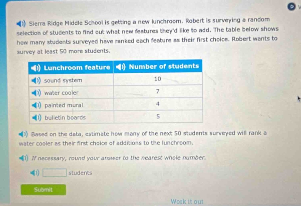 sierra ridge middle school is getting a new lunchroom. robert is surveying a random selection of students to find out what new features theyd like to add. the table below shows how many students surveyed have ranked each feature as their first choice. robert wants to survey at least 50 more students. lunchroom feature number of students sound system 10 water cooler 7 painted mural 4 bulletin boards 5 based on the data, estimate how many of the next 50 students surveyed will rank a water cooler as their first choice of additions to the lunchroom. if necessary, round your answer to the nearest whole number. students