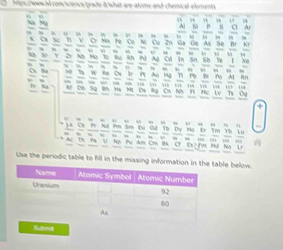 use the periodic table to fill in the missing information in the table below. name atomic symbol atomic number uranium 92 80 as