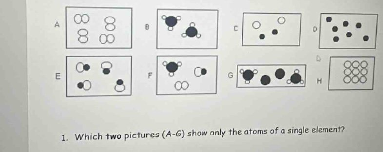 1. which two pictures (a - g) show only the atoms of a single element?