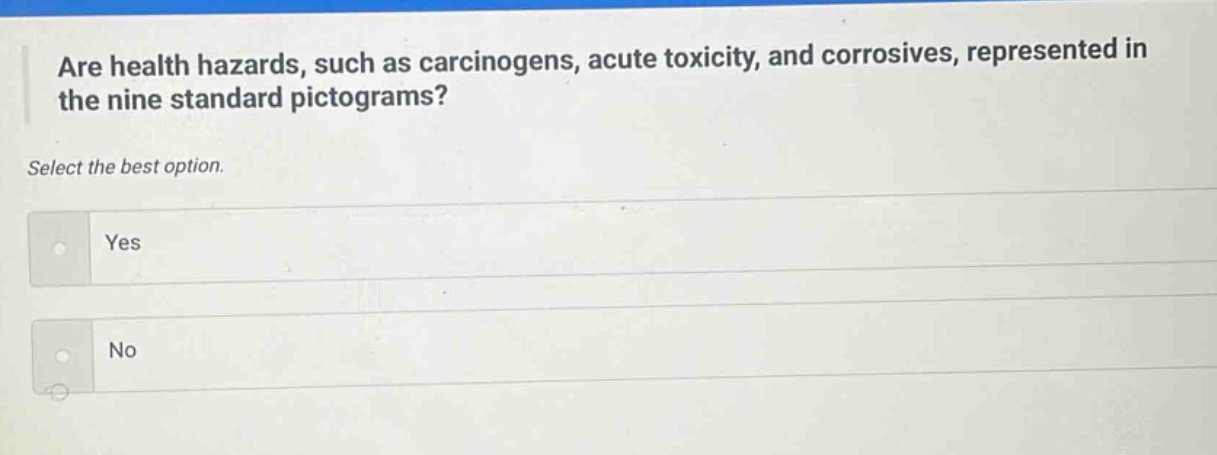 are health hazards, such as carcinogens, acute toxicity, and corrosives, represented in the nine standard pictograms? select the best option. yes no