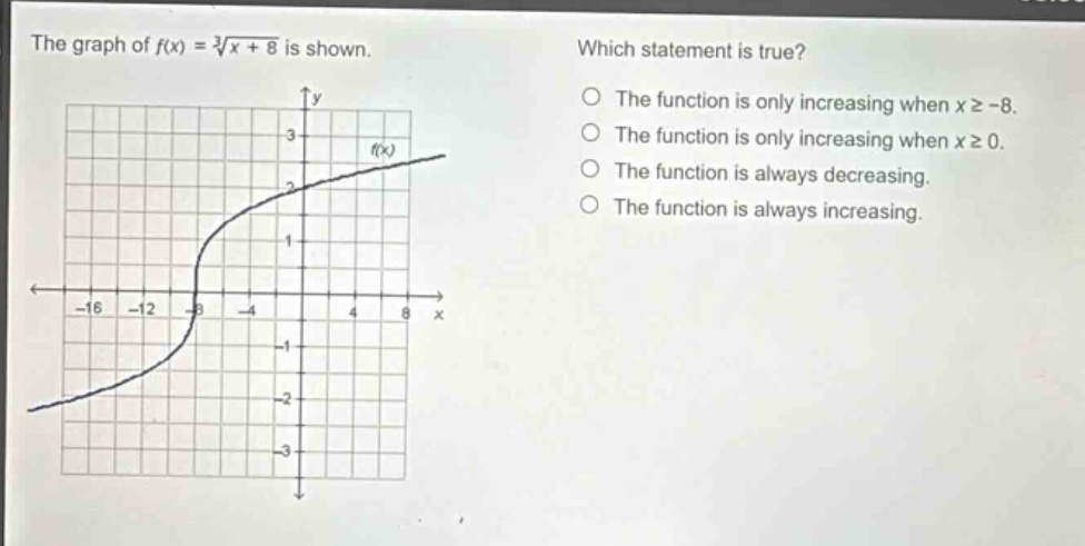 the graph of f(x) = ∛(x + 8) is shown. which statement is true? the function is only increasing when x ≥ -8. the function is only increasing when x ≥ 0. the function is always decreasing. the function is always increasing.
