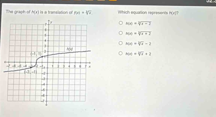 the graph of h(x) is a translation of f(x) = ∛x. which equation represents h(x)? h(x) = ∛(x - 2) h(x) = ∛(x + 2) h(x) = ∛x - 2 h(x) = ∛x + 2