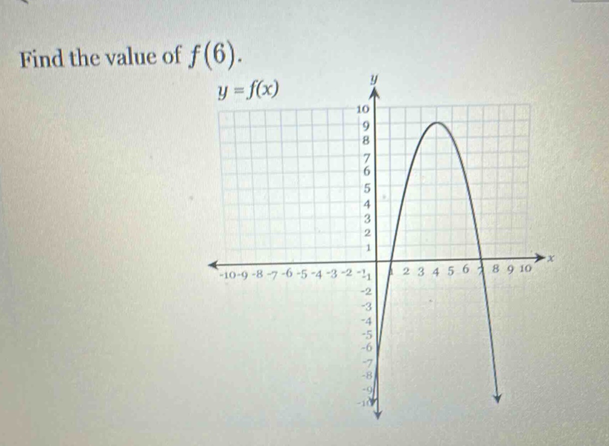 find the value of f(6). y = f(x)