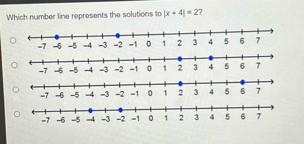 which number line represents the solutions to |x + 4| = 2?