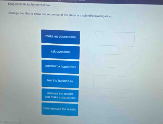 drag each tile to the correct box. arrange the tiles to show the sequence of the steps in a scientific investigation. make an observation ask questions construct a hypothesis test the hypothesis analyze the results and make conclusions communicate the results