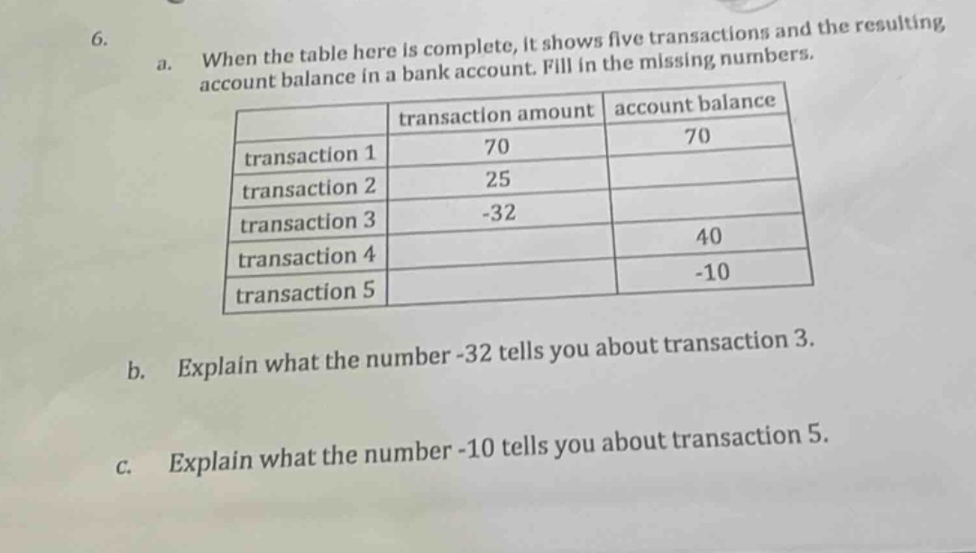 6. a. when the table here is complete, it shows five transactions and the resulting account balance in a bank account. fill in the missing numbers. transaction amount account balance transaction 1 70 70 transaction 2 25 transaction 3 -32 transaction 4 40 transaction 5 -10 b. explain what the number -32 tells you about transaction 3. c. explain what the number -10 tells you about transaction 5.