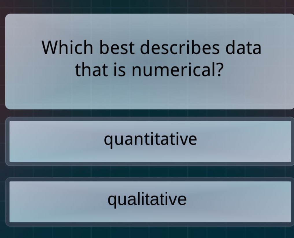 which best describes data that is numerical? quantitative qualitative