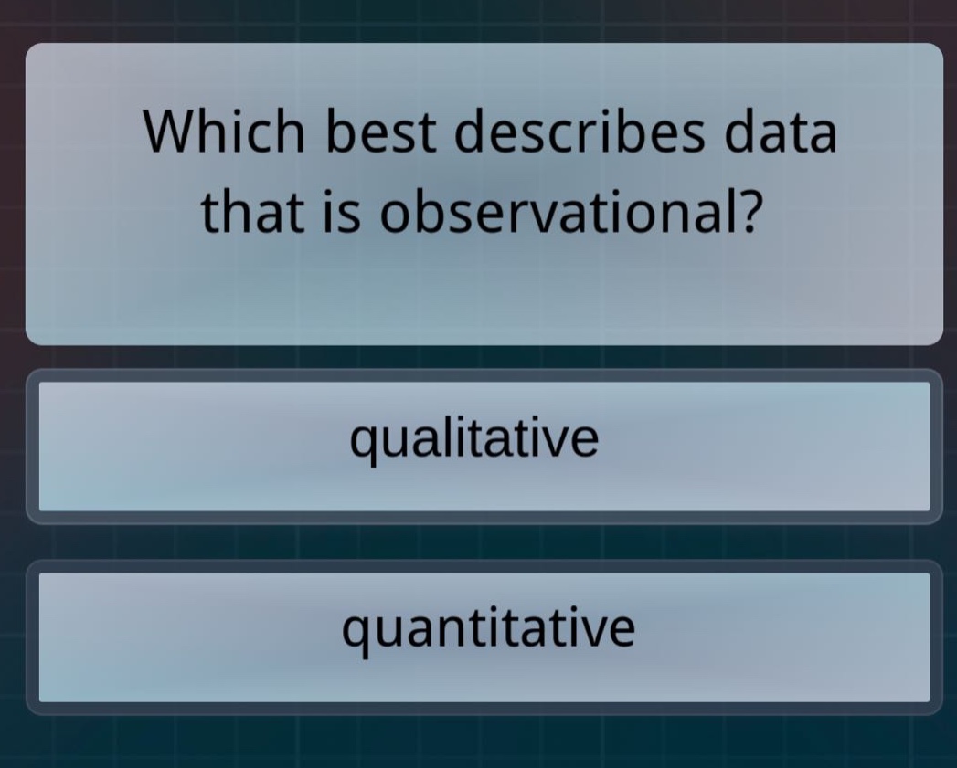 which best describes data that is observational? qualitative quantitative