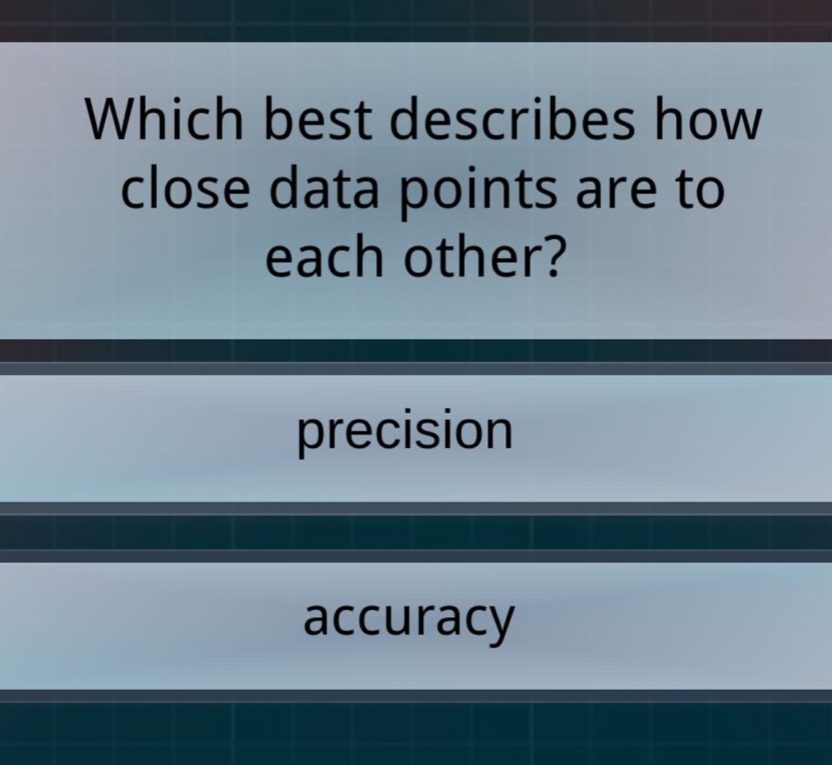 which best describes how close data points are to each other? precision accuracy