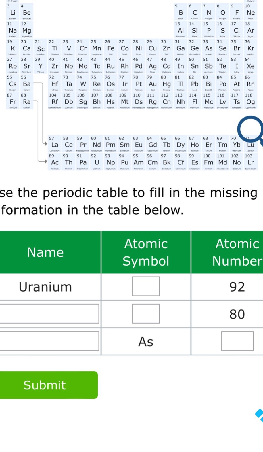 use the periodic table to fill in the missing information in the table below. name atomic symbol atomic number uranium 92 80 as submit