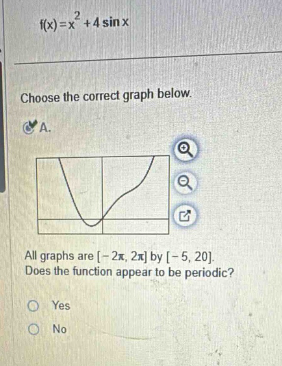 f(x)=x² + 4sinx\nchoose the correct graph below.\na.\nall graphs are -2π, 2π by -5, 20.\ndoes the function appear to be periodic?\nyes\nno