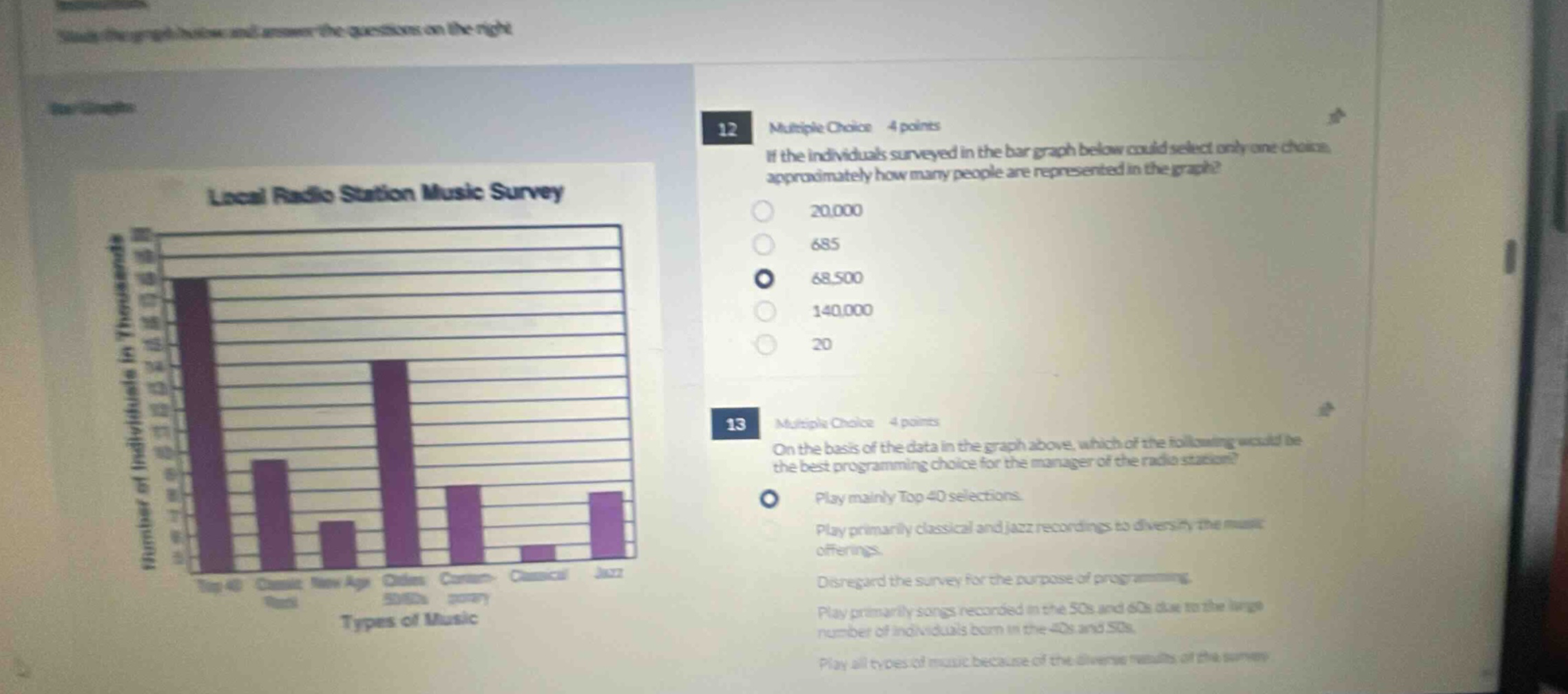 12 multiple choice 4 points if the individuals surveyed in the bar graph below could select only one choice, approximately how many people are represented in the graph? 20,000 685 68,500 140,000 20 13 multiple choice 4 points on the basis of the data in the graph above, which of the following would be the best programming choice for the manager of the radio station? play mainly top 40 selections. play primarily classical and jazz recordings to diversify the music offerings. disregard the survey for the purpose of programming. play primarily songs recorded in the 50s and 60s due to the large number of individuals born in the 40s and 50s. play all types of music because of the diverse results of the survey.