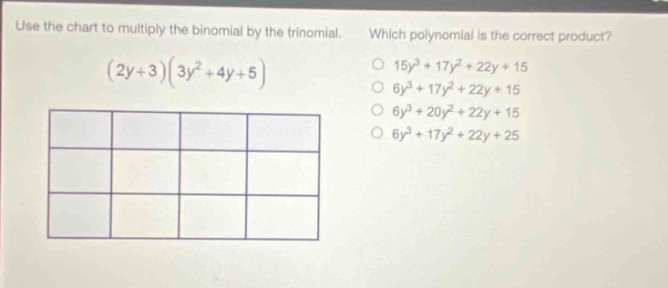 use the chart to multiply the binomial by the trinomial. which polynomial is the correct product? (2y + 3)(3y² + 4y + 5) 15y³ + 17y² + 22y + 15 6y³ + 17y² + 22y + 15 6y³ + 20y² + 22y + 15 6y³ + 17y² + 22y + 25