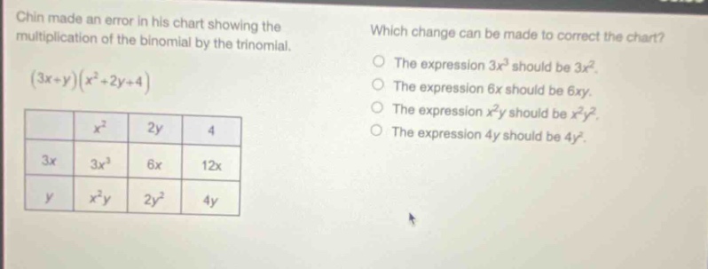 chin made an error in his chart showing the multiplication of the binomial by the trinomial. (3x + y)(x² + 2y + 4) which change can be made to correct the chart? the expression 3x³ should be 3x². the expression 6x should be 6xy. the expression x²y should be x²y². the expression 4y should be 4y².