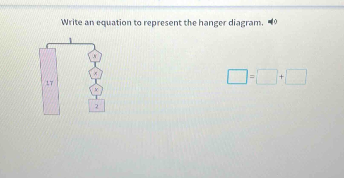 write an equation to represent the hanger diagram.