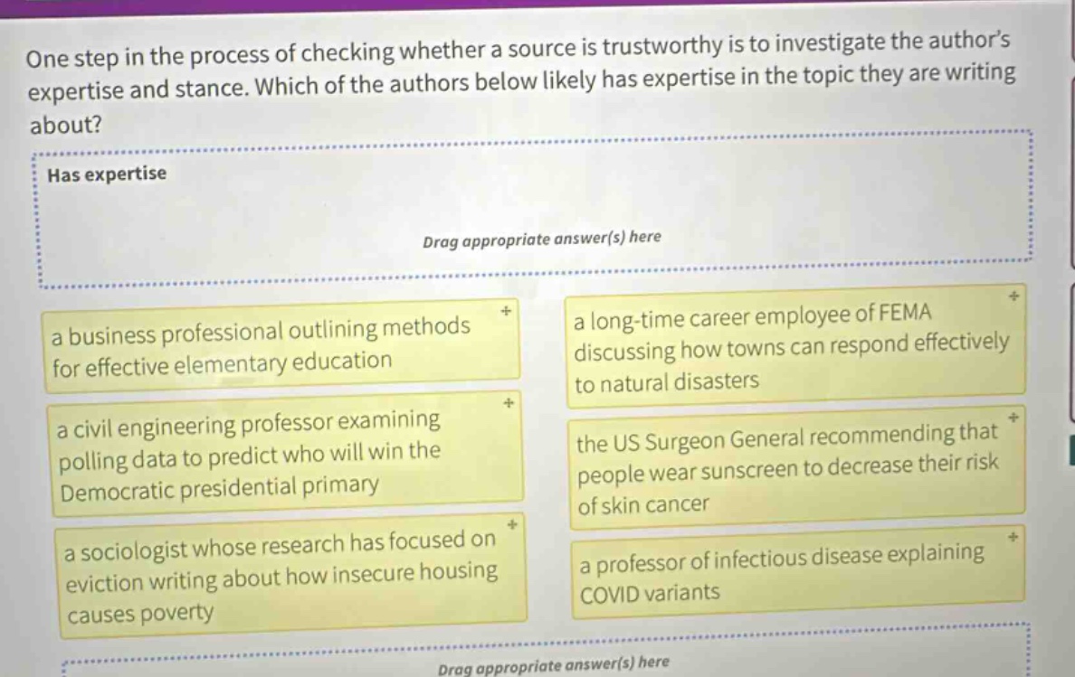 one step in the process of checking whether a source is trustworthy is to investigate the authors expertise and stance. which of the authors below likely has expertise in the topic they are writing about? has expertise drag appropriate answer(s) here a business professional outlining methods for effective elementary education a long - time career employee of fema discussing how towns can respond effectively to natural disasters a civil engineering professor examining polling data to predict who will win the democratic presidential primary the us surgeon general recommending that people wear sunscreen to decrease their risk of skin cancer a sociologist whose research has focused on eviction writing about how insecure housing causes poverty a professor of infectious disease explaining covid variants drag appropriate answer(s) here
