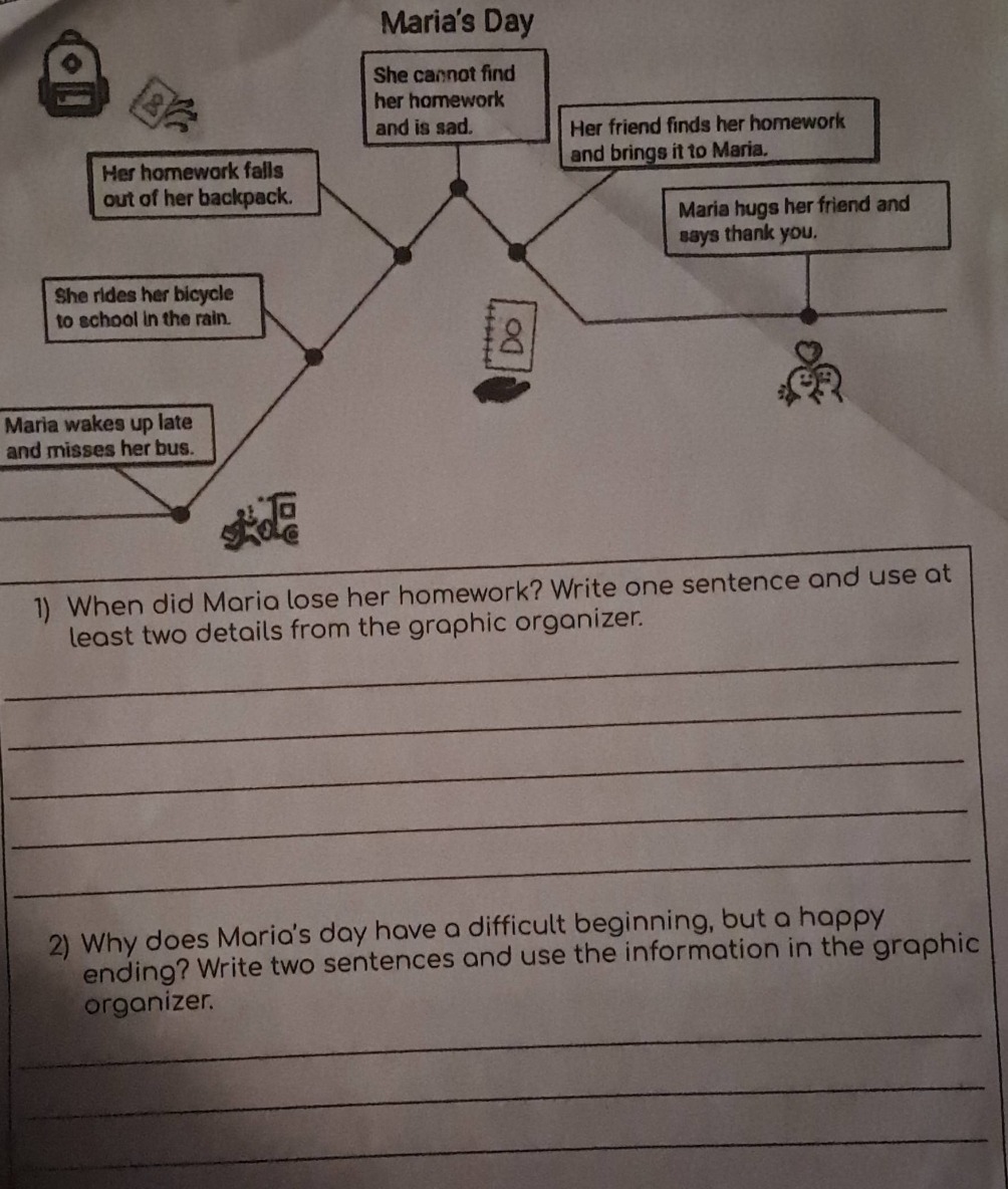 marias day\nshe cannot find her homework and is sad.\nher friend finds her homework and brings it to maria.\nher homework falls out of her backpack.\nmaria hugs her friend and says thank you.\nshe rides her bicycle to school in the rain.\nmaria wakes up late and misses her bus.\n1) when did maria lose her homework? write one sentence and use at least two details from the graphic organizer.\n2) why does marias day have a difficult beginning, but a happy ending? write two sentences and use the information in the graphic organizer.