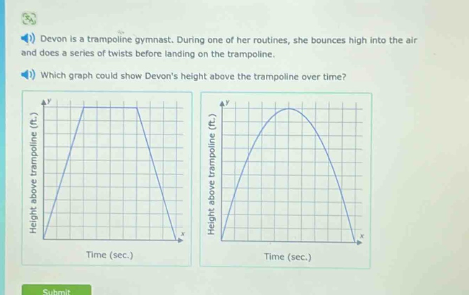 devon is a trampoline gymnast. during one of her routines, she bounces high into the air and does a series of twists before landing on the trampoline. which graph could show devons height above the trampoline over time?