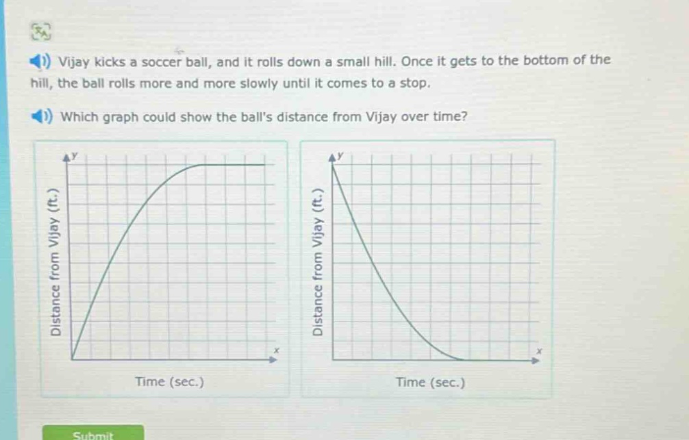 vijay kicks a soccer ball, and it rolls down a small hill. once it gets to the bottom of the hill, the ball rolls more and more slowly until it comes to a stop. which graph could show the balls distance from vijay over time?