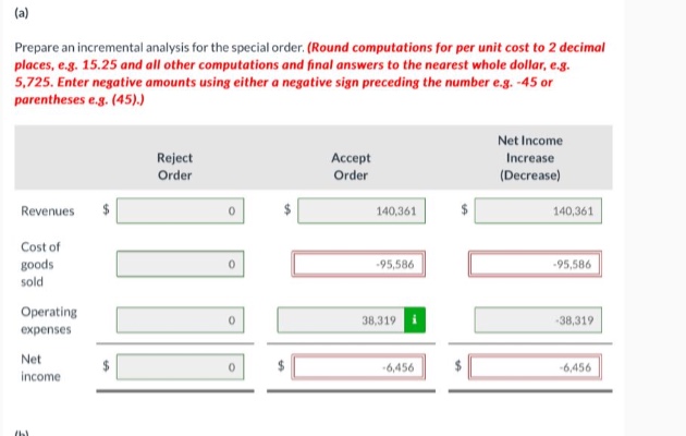 (a) prepare an incremental analysis for the special order.(round computations for per unit cost to 2 decimal places, e.g. 15.25 and all other computations and final answers to the nearest whole dollar, e.g. 5,725. enter negative amounts using either a negative sign preceding the number e.g. -45 or parentheses e.g. (45).)