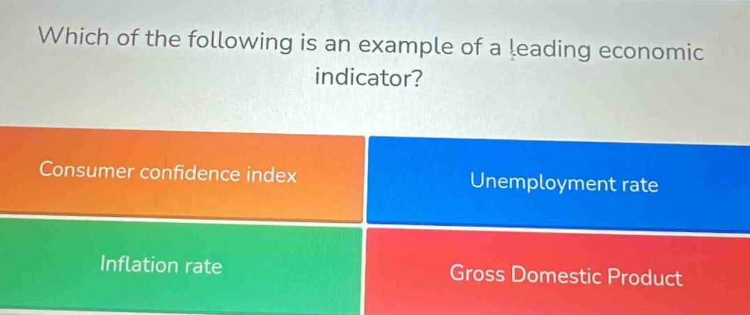 which of the following is an example of a leading economic indicator? consumer confidence index unemployment rate inflation rate gross domestic product