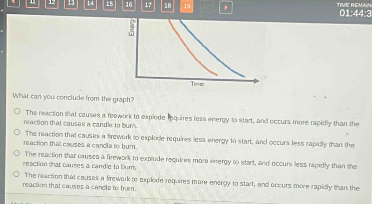 what can you conclude from the graph? the reaction that causes a firework to explode requires less energy to start, and occurs more rapidly than the reaction that causes a candle to burn. the reaction that causes a firework to explode requires less energy to start, and occurs less rapidly than the reaction that causes a candle to burn. the reaction that causes a firework to explode requires more energy to start, and occurs less rapidly than the reaction that causes a candle to burn. the reaction that causes a firework to explode requires more energy to start, and occurs more rapidly than the reaction that causes a candle to burn.