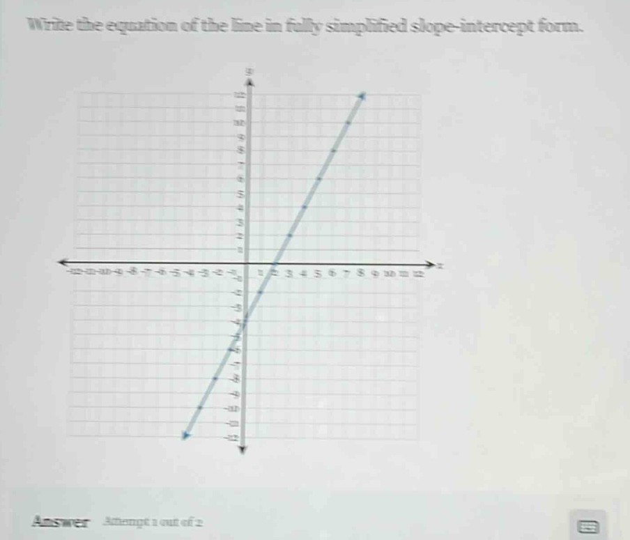write the equation of the line in fully simplified slope - intercept form. answer attempt 1 out of 2
