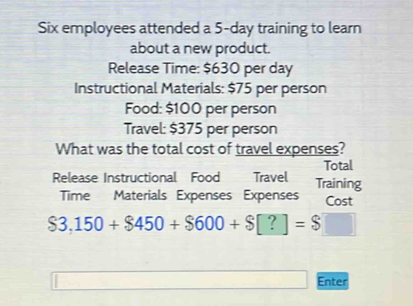 six employees attended a 5 - day training to learn about a new product. release time: $630 per day instructional materials: $75 per person food: $100 per person travel: $375 per person what was the total cost of travel expenses? release instructional food travel total time materials expenses expenses training cost $3,150 + $450 + $600 + $? = $