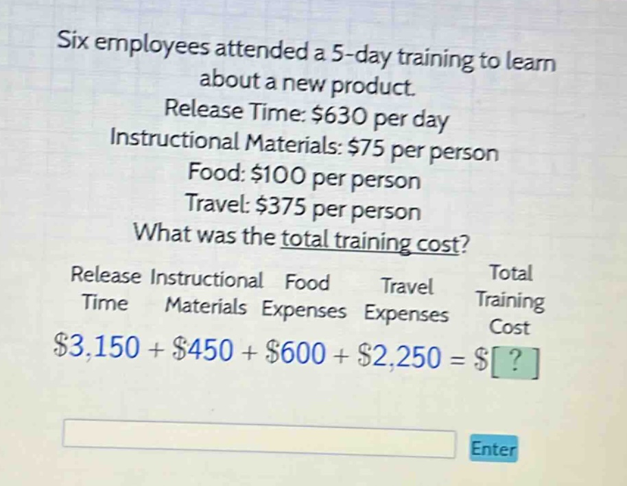 six employees attended a 5 - day training to learn about a new product. release time: $630 per day instructional materials: $75 per person food: $100 per person travel: $375 per person what was the total training cost? release instructional food travel total time materials expenses expenses training cost $3,150 + $450 + $600 + $2,250 = $?