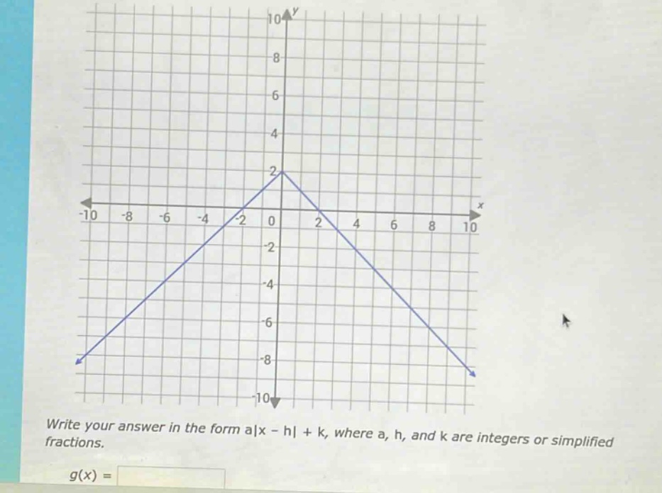 write your answer in the form a|x - h| + k, where a, h, and k are integers or simplified fractions. g(x) =