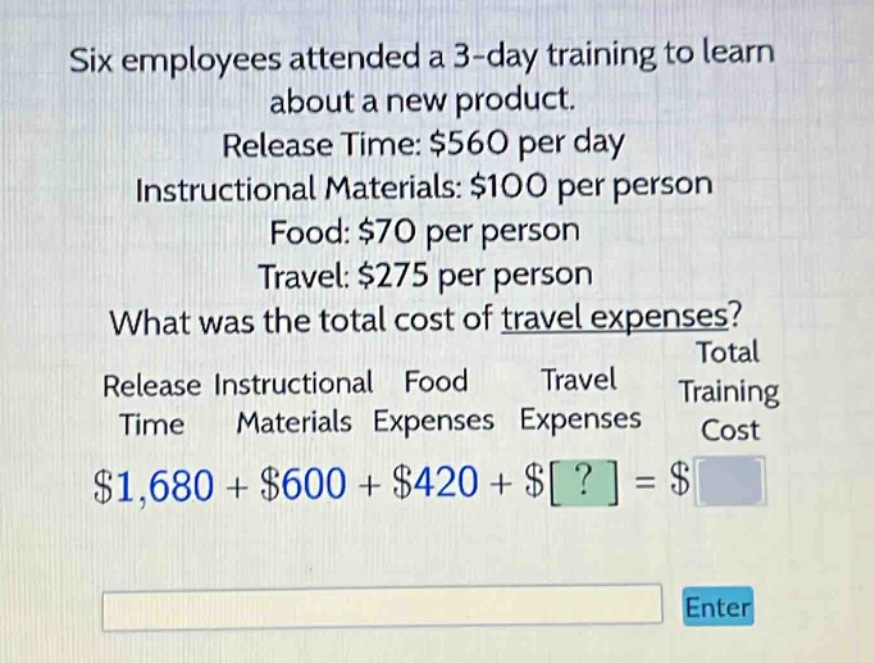 six employees attended a 3 - day training to learn about a new product. release time: $560 per day instructional materials: $100 per person food: $70 per person travel: $275 per person what was the total cost of travel expenses? release time instructional materials food expenses travel expenses total training cost $1,680 + $600 + $420 + $? = $
